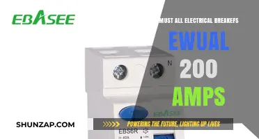 Electrical Breakers: Why 200 Amps is the Standard