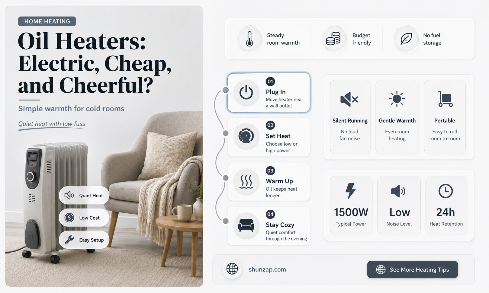 are electric oil heaters cheap to run