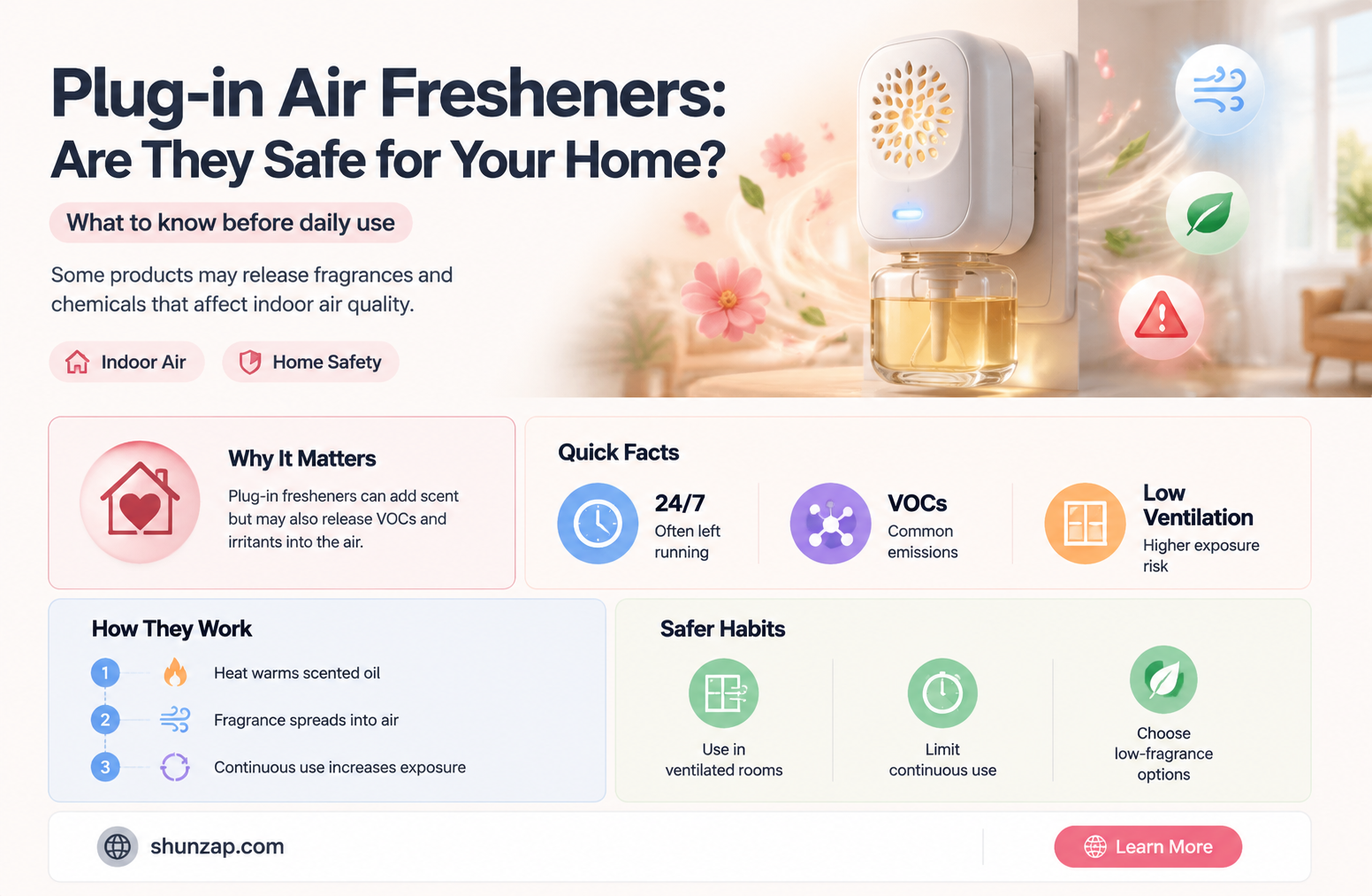 are electric plug in air fresheners safe