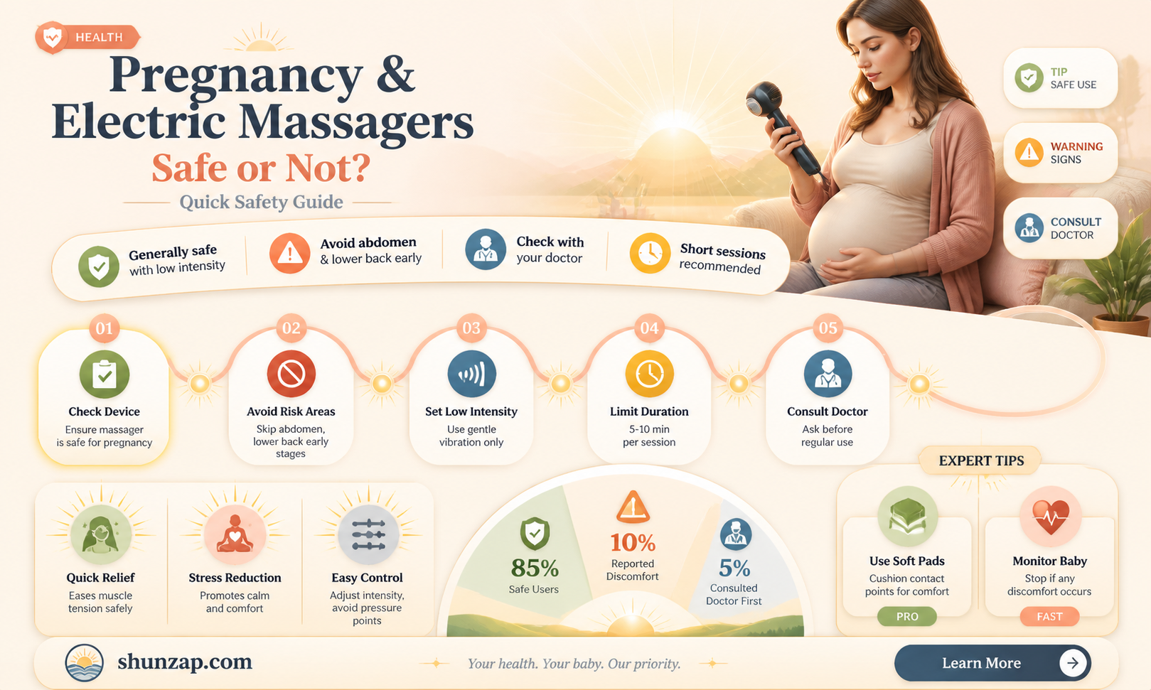 are electric back massagers safe during pregnancy