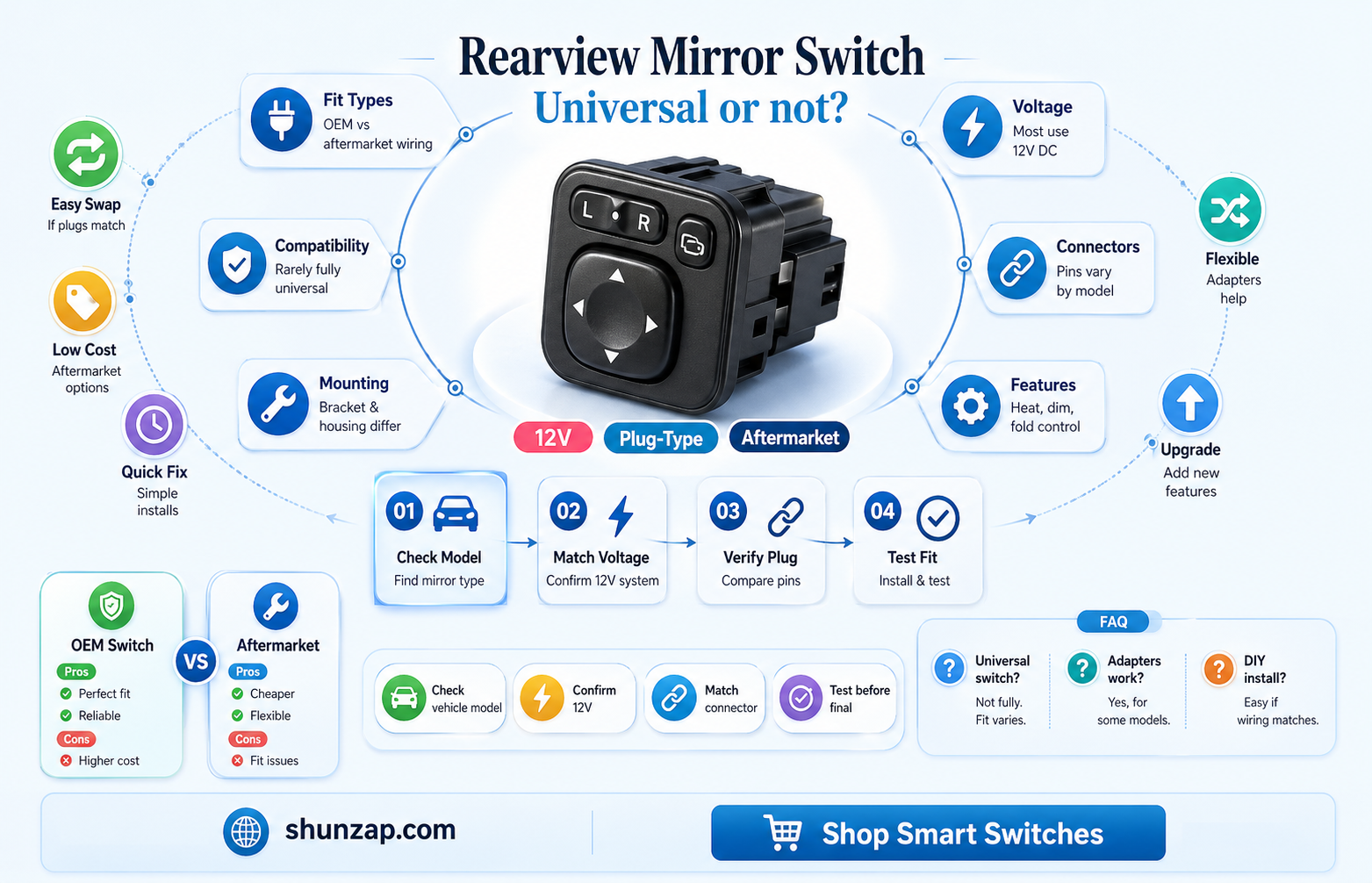 are all electric rear view mirror interchangeable
