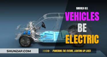 The Future of Vehicles: Electric or Not?