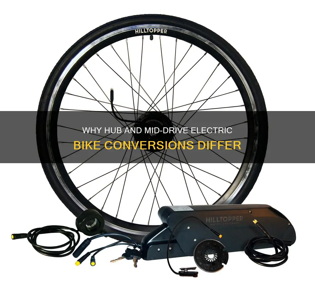 should electric convert 20 bike with hub or mid drive