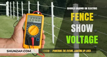 Electric Fence Troubleshooting: Ground Voltage Presence