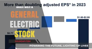 General Electric Stock: Invest or Avoid?