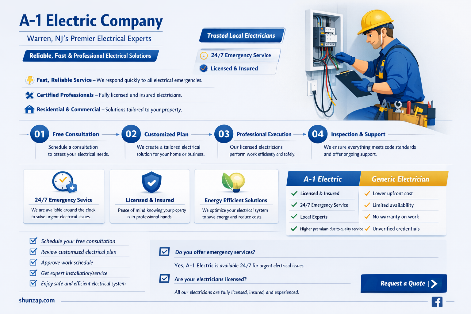 a-1 electric co inc warren nj