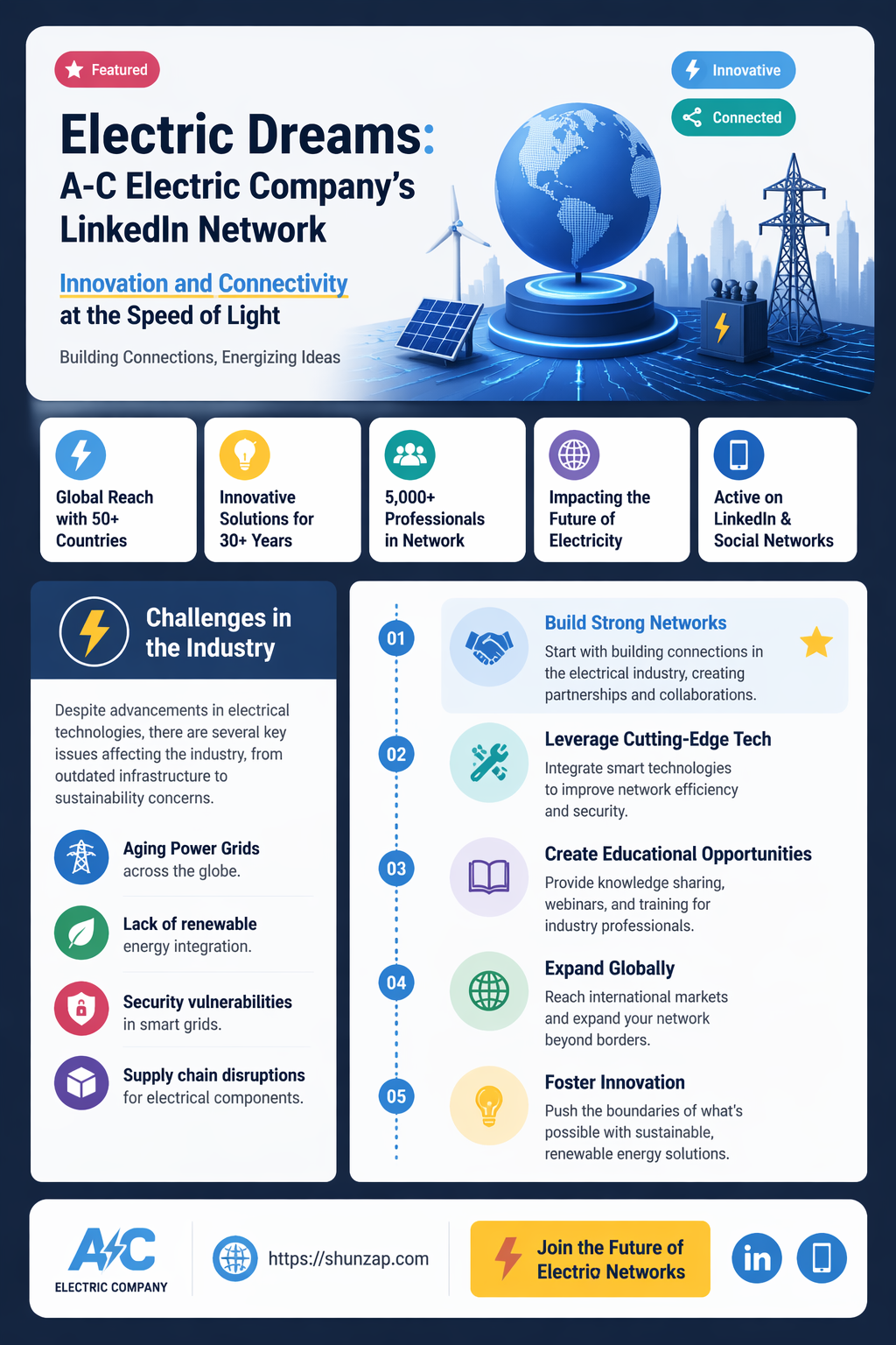 a-c electric company linkedin