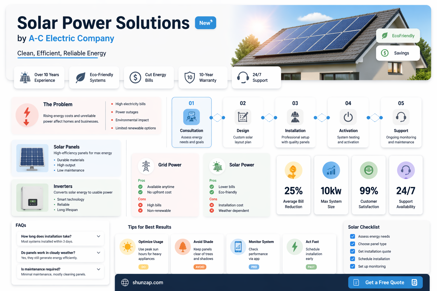 a-c solar by a-c electric company