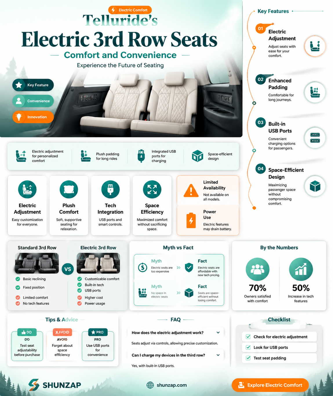 are 3rd row seats in telluride electric
