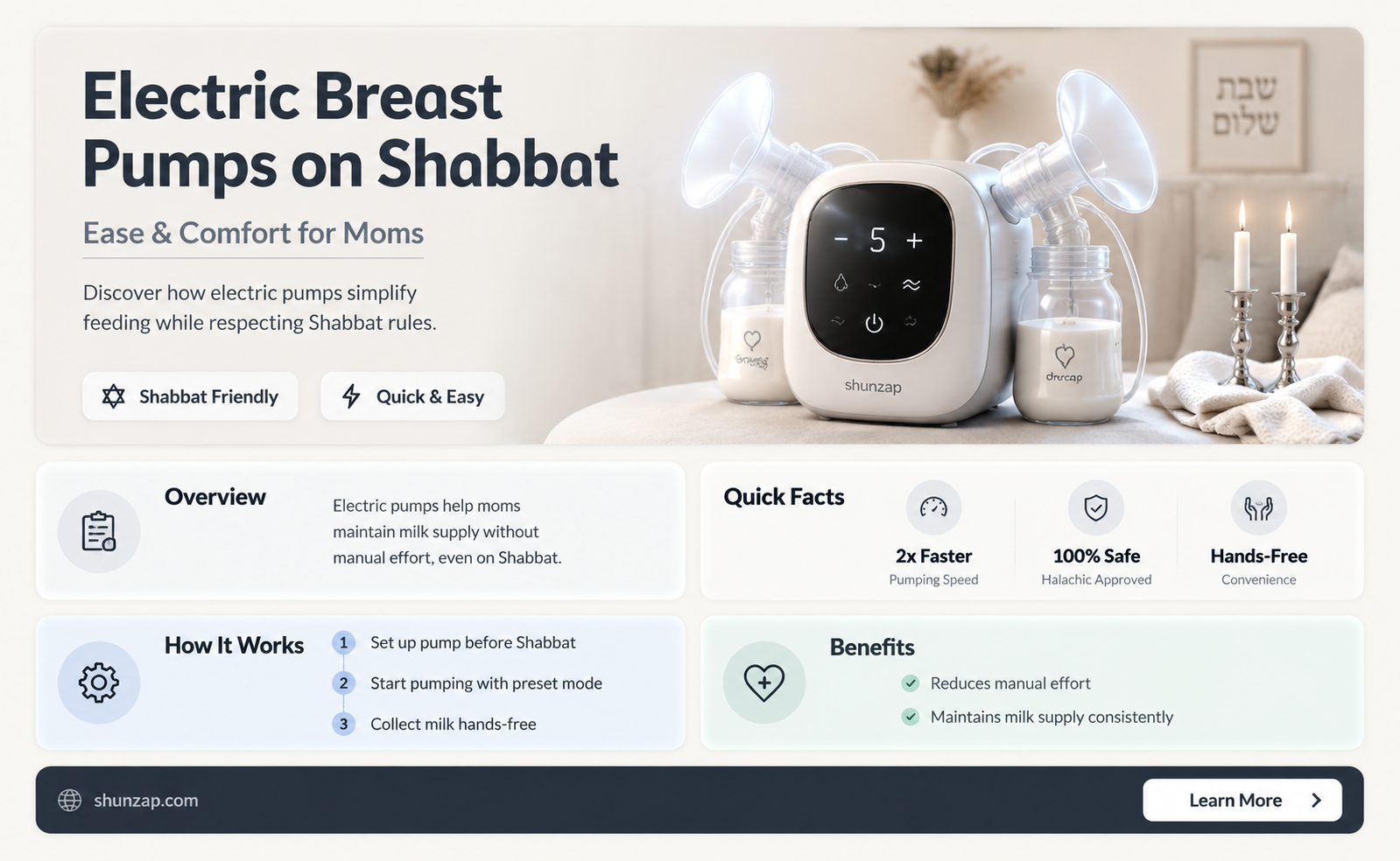 are electric breast pumps allowed on shabbos