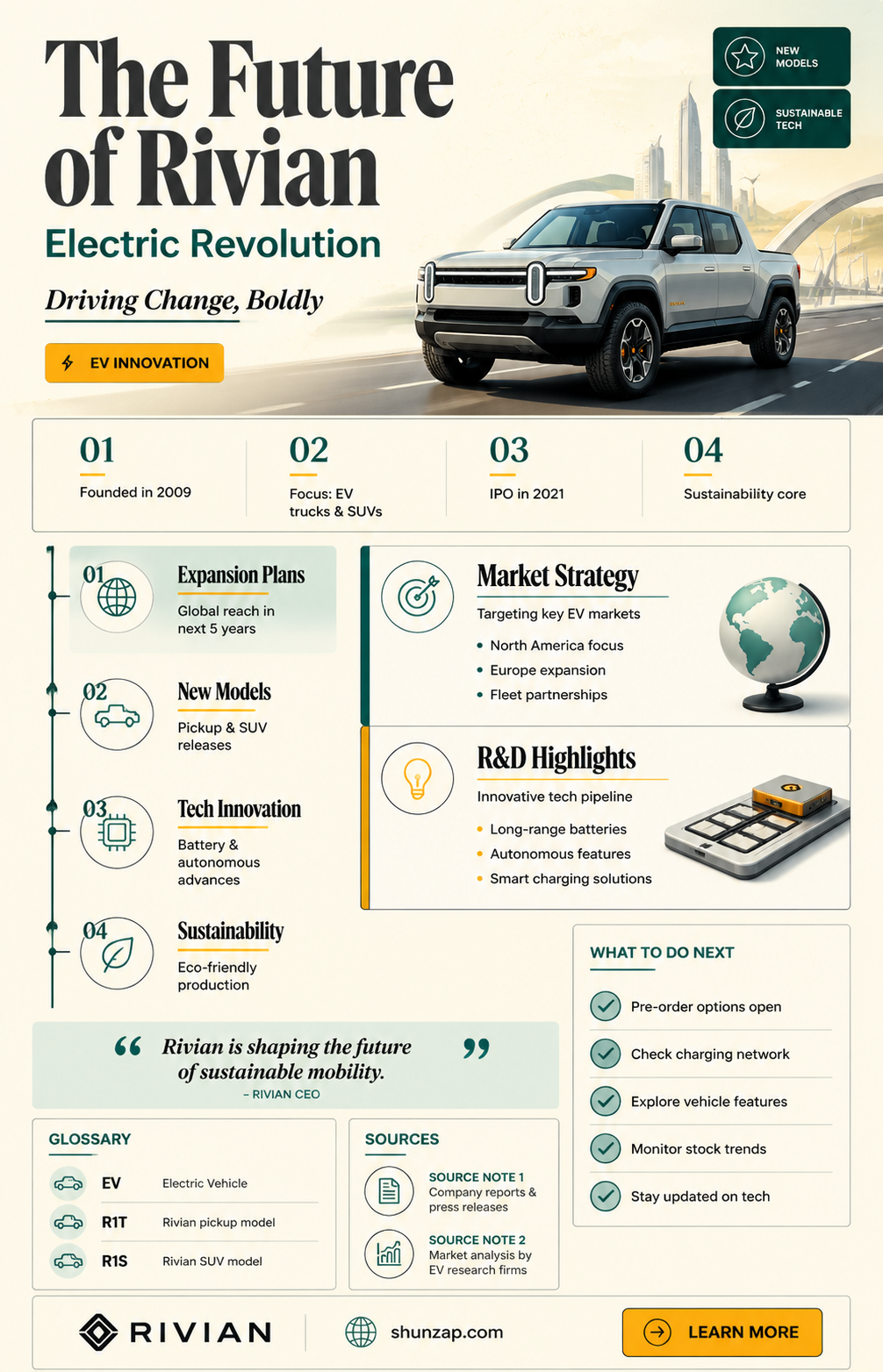 are all rivian vehicles electric