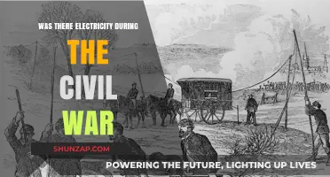 Electricity's Role in the Civil War: A Historical Perspective