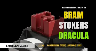 Dracula's Electricity Mystery: Bram Stoker's Dark Secret