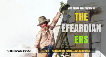 Electricity in Edwardian Era: A Historical Perspective