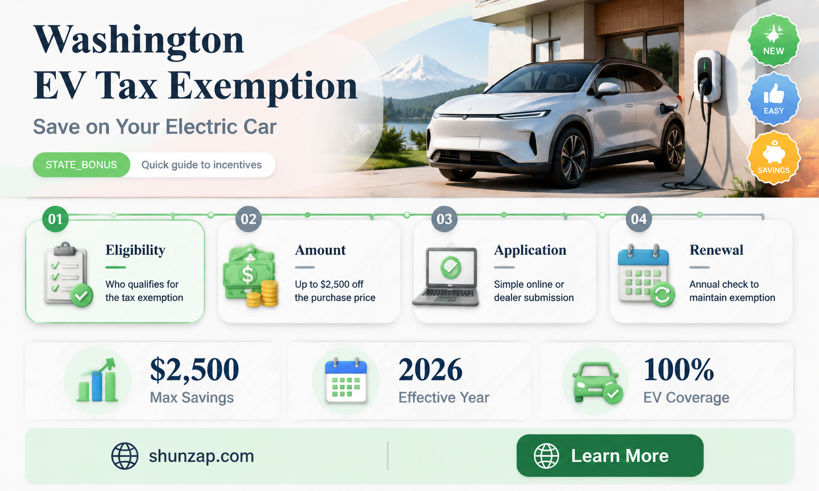 are electric cars in washington exempt from taxes