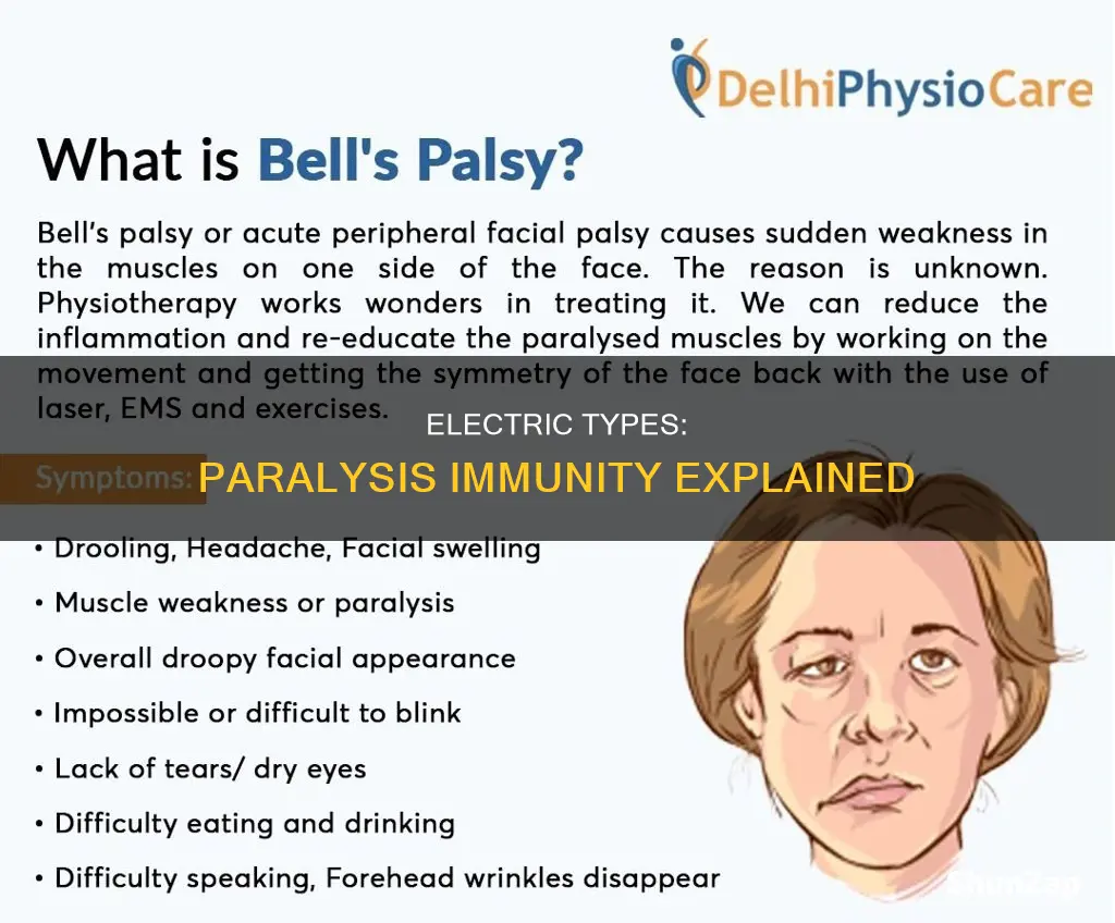 were electric types always immune to paralysis