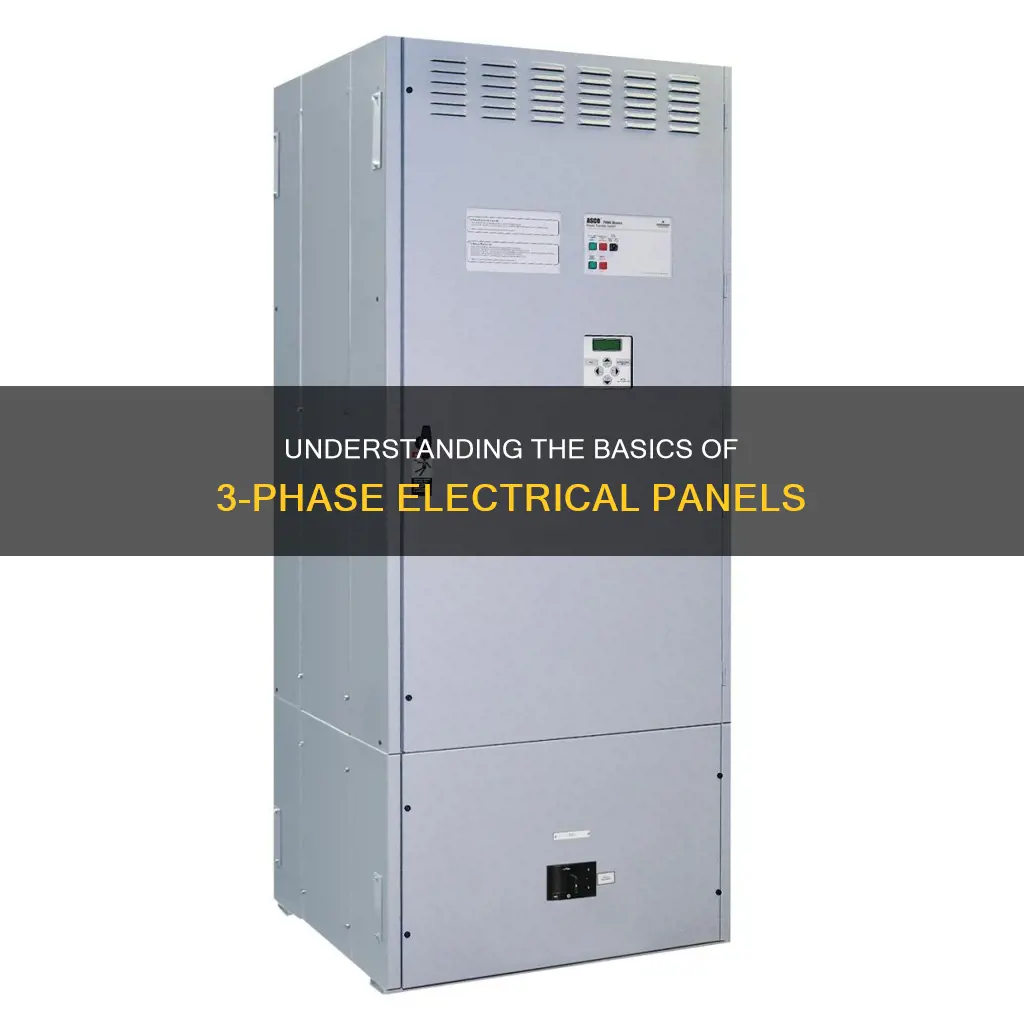 what 3rx electrical panel means