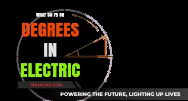 Angles, Electricity, and Degrees: What's the Connection?