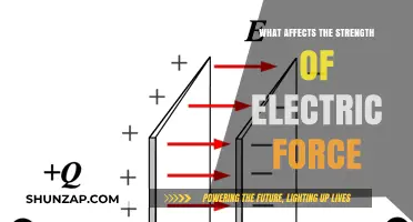 How Electric Force Strength is Influenced