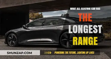 Top Electric Cars with the Longest Range in 2023