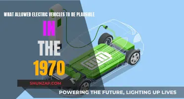 The 1970s: A Time of Innovation for Electric Vehicles