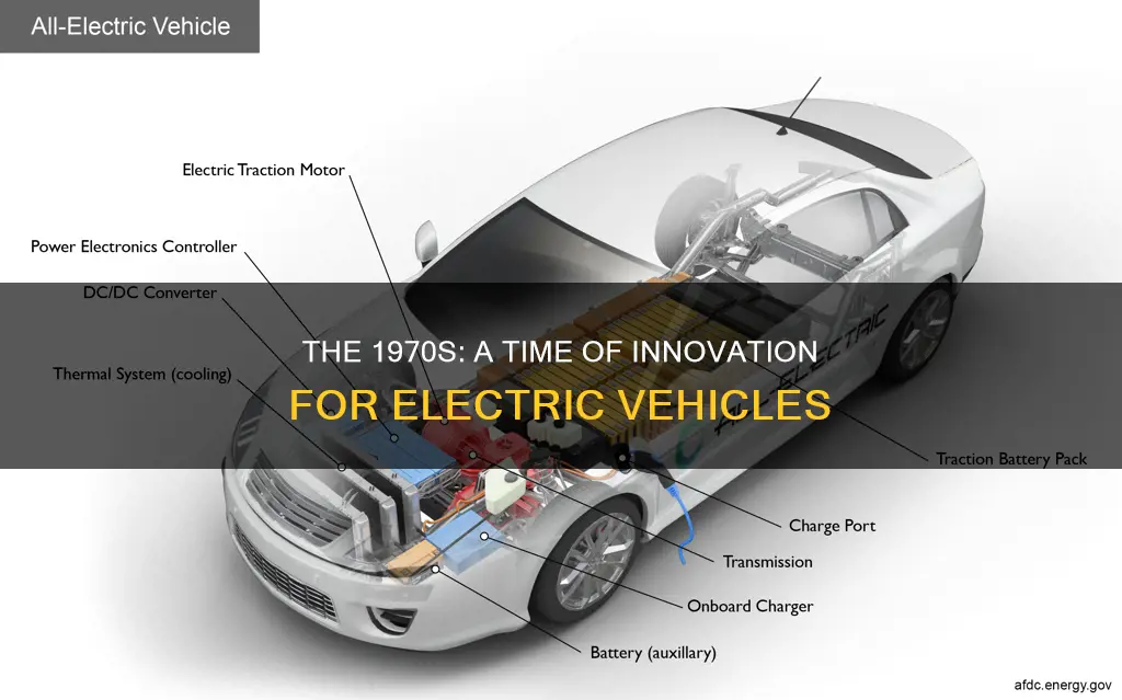 what allowed electric vehicles to be plausible in the 1970