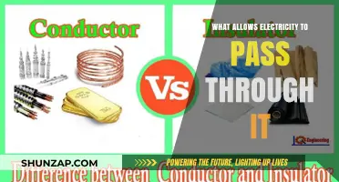 How Conductors Allow Electric Current to Flow?
