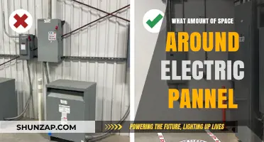 Adequate Space Around Electric Panels: How Much is Needed?