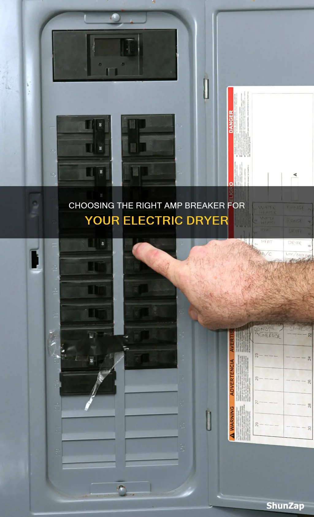 what amp breaker should a electric dryer