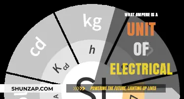 Electrical Unit Ampere: Understanding its Power and Definition