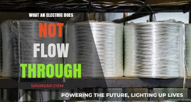 The Insulators: What Stops Electric Flow?