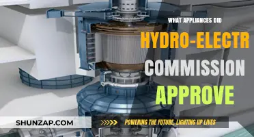 Hydro-Electric Commission's Approved Appliances: A Historical Perspective