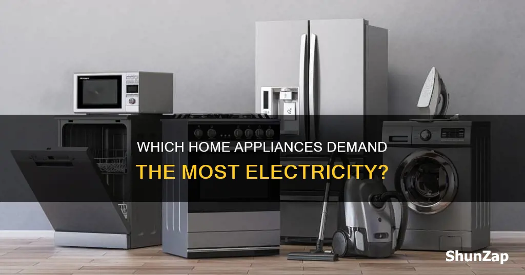 what appliances have the highest electrical demand