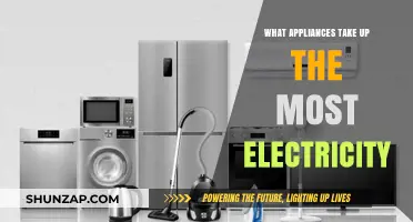 Which Home Devices Drain the Most Electricity?