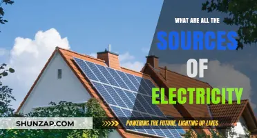 Electricity Sources: Powering Our World Today