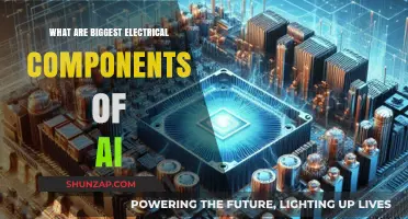 Electrical Components Powering AI: The Core Elements