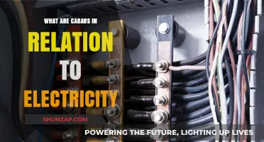 Cabars: Electrical Safety and Functionality