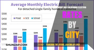 Electric Rates in California: City-Wise Comparison