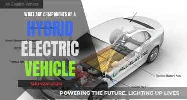 Powering the Future: Unveiling the Components of Hybrid Electric Vehicles