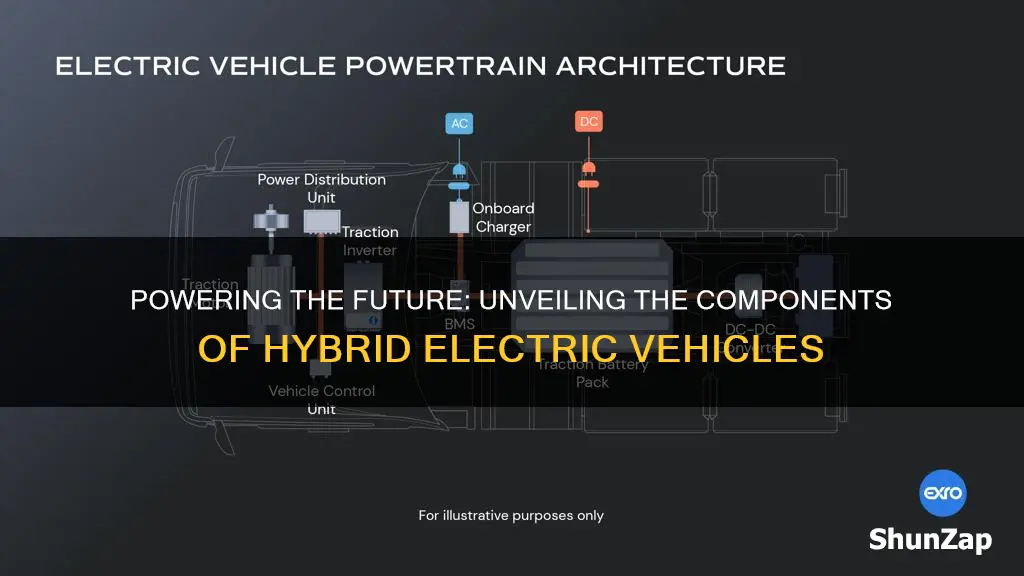 what are components of a hybrid electric vehicle