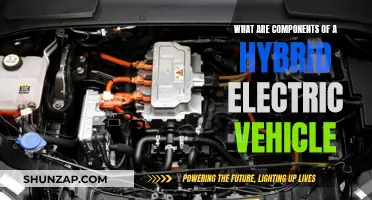 Hybrid Electric Vehicles: Understanding Their Core Components