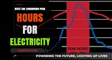 Understanding Electricity Peak Hours: When Demand Surges