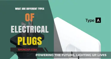 A World of Electrical Plugs: Types and Variations