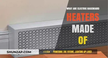 Baseboard Heaters: Electric Components and Functionality Explained