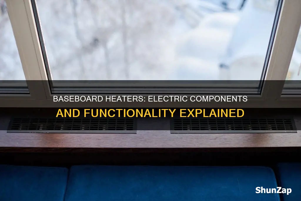 what are electric baseboard heaters made of