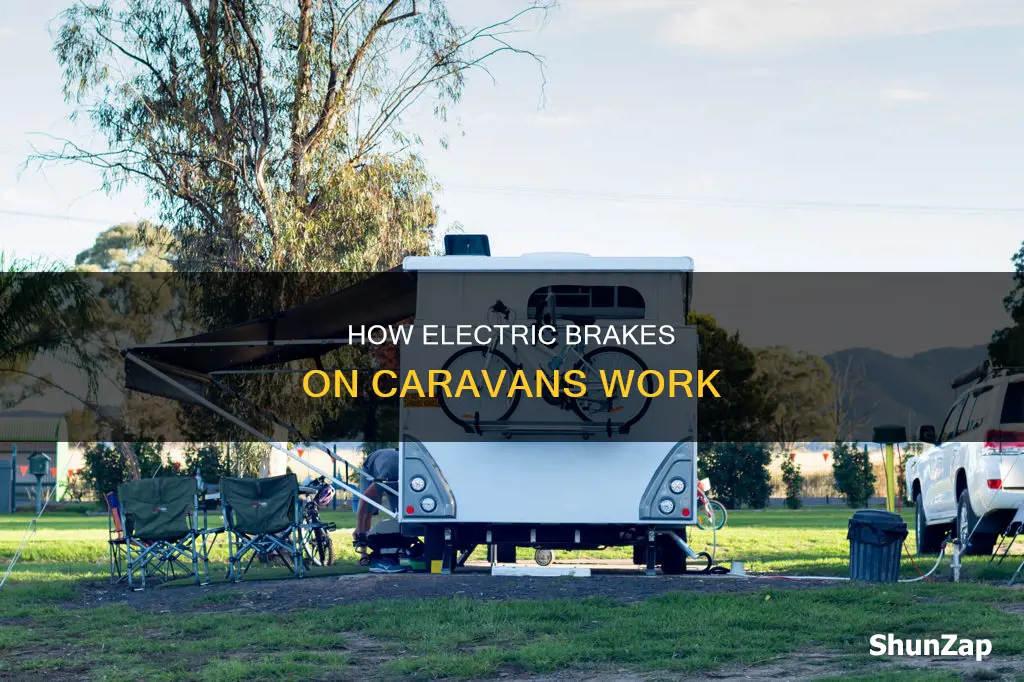 what are electric brakes on a caravan