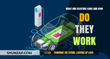 Electric Cars Explained: How They Work and Their Benefits