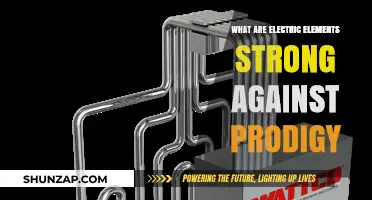 Electric Elements: Overpowering Strategies in Prodigy