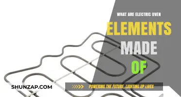 How Electric Oven Elements are Made