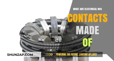 Electrical Bus Contacts: What Materials Are Used?